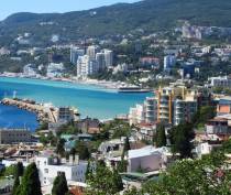 Российская Ялта и сирийская Латакия станут городами-побратимами